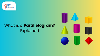 What is a Parallelogram? Explained